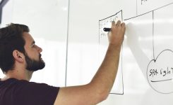 Why business growth strategies start with vision