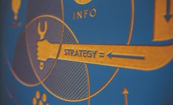 The importance of a strategy